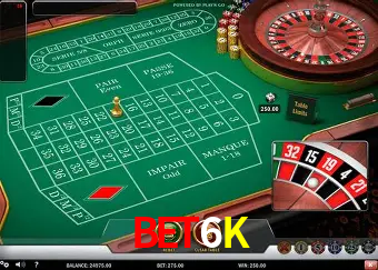 Descubra o Mundo do Cassino Online com BET6K